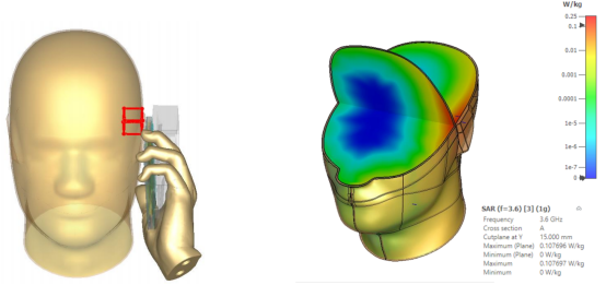 借助cst电磁仿真，探寻 wi-fi 信号强度与距离的内在联系