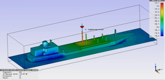 cst电磁仿真技术