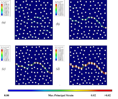 基于 abaqus 二次开发相场法的纳米银断裂力学行为受孔
