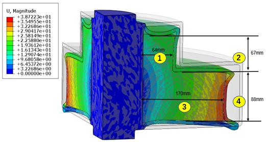 基于 abaqus 子程序的颗粒材料成型过程仿真
