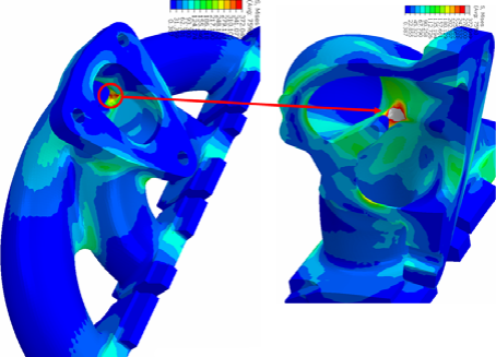 abaqus在排气歧管开发设计中的应用