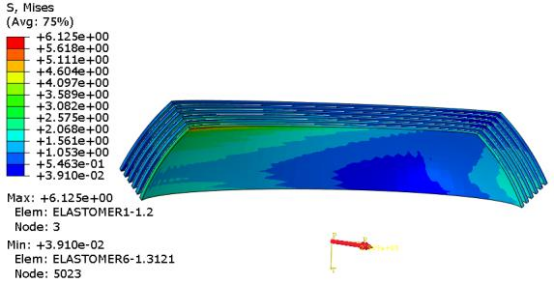 （b）1mpa 容压 5°摆角