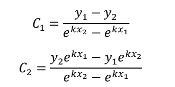 cst案例：加载 y 型缝隙的宽带 vivaldi 天线设计
