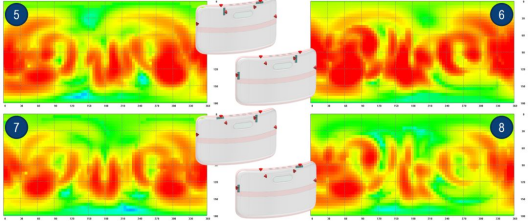 多媒体设备天线仿真凯发网站的解决方案