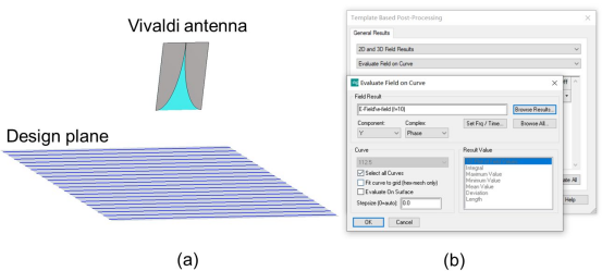 cst基于超构表面的边值协同波束赋形