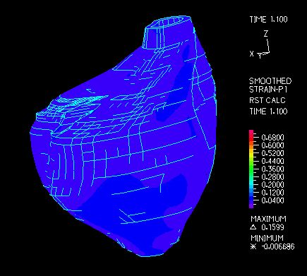 有限元分析：工程设计的幕后 “军师”，仿真环节的关键利刃