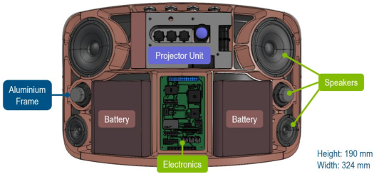 多媒体设备天线仿真凯发网站的解决方案