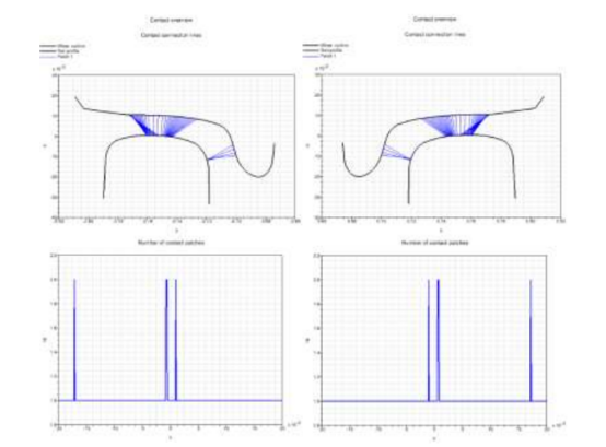 基于abaqus-simpack车-线-桥耦合系统动力学振动响应