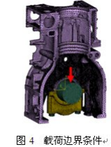 主轴瓦、 abaqus、主轴承孔、变形、背压