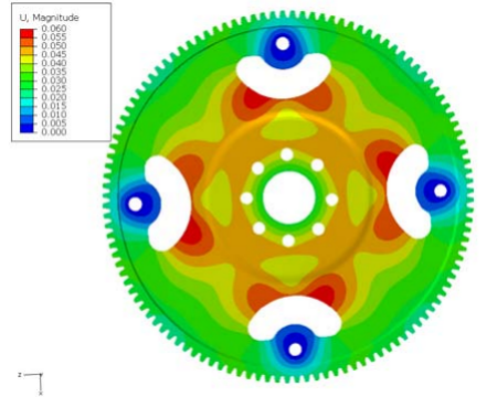 abaqus在长城汽车发动机开发中的应用