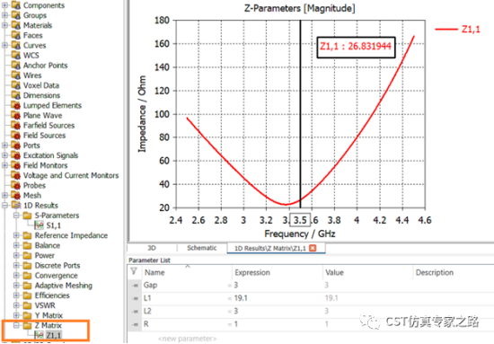 cst软件三角偶极子天线（上）mimo、ecc和dg