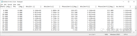cst软件如何理解远场的坐标、分量和极化
