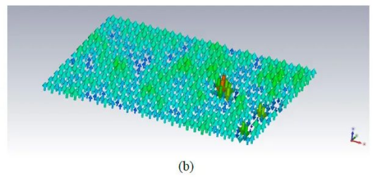 移动电子设备的射频干扰和接收灵敏度分析【cst案例】