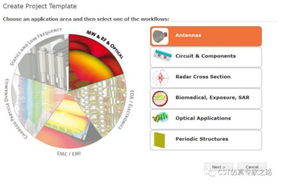 圆极化平板天线仿真01【cst软件仿真实例】