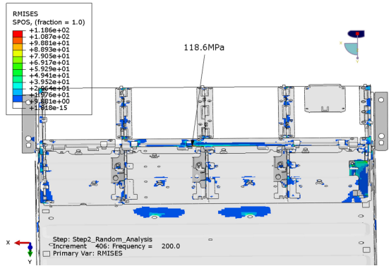 图 7. 机箱前端随机振动 rmises 云图