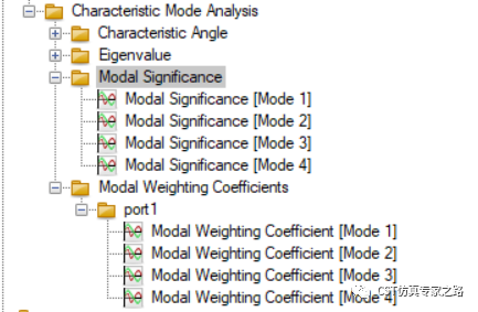 如何理解cma中计算mwc时的ms【cst教程】