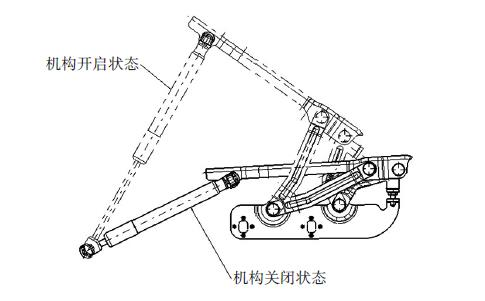基于adams-isight的刚柔耦合汽车前盖四连杆铰链多目标优化 