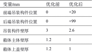 基于isight和sfe隐式全参数化技术的电池仓轻量化设计