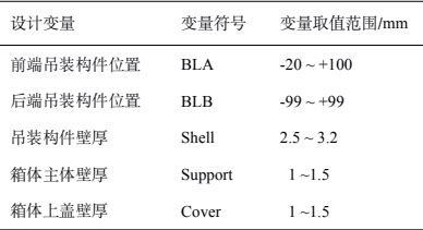 基于isight和sfe隐式全参数化技术的电池仓轻量化设计