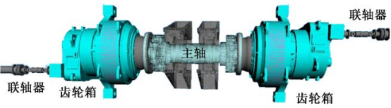 大兆瓦风电齿轮箱动力学模型的响应标定与修正