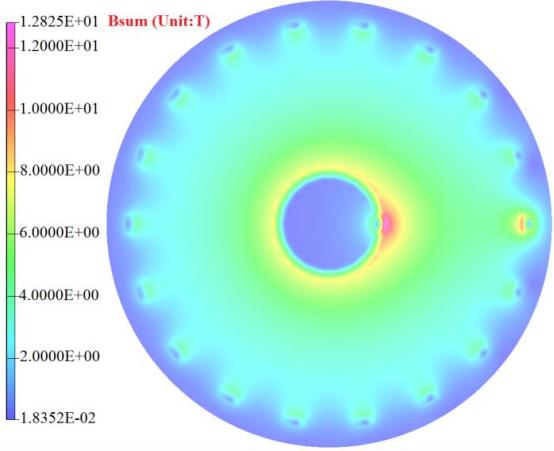 图 7 iter tf 线圈赤道面上的磁场分布(线圈短路情况下)。