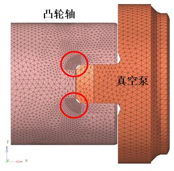 abaqus某发动机排气凸轮轴失效问题解析