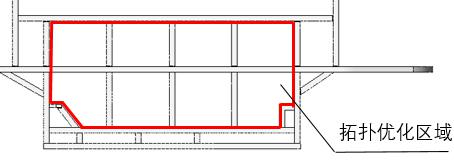 图 4 侧围拓扑优化设计区域