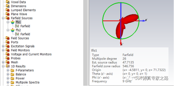 如何知道天线附近某个部件对远场的影响-cst仿真软件