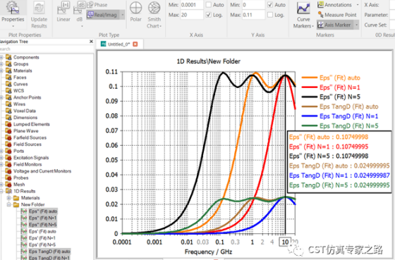 cst软件如何定义复介电常数---电导率cond与损耗角tand