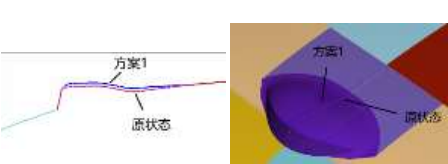 powerflow某轿车激光雷达气动噪声优化