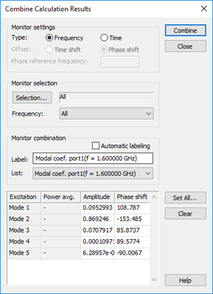 如何计算cma中的模式加权系数mwc