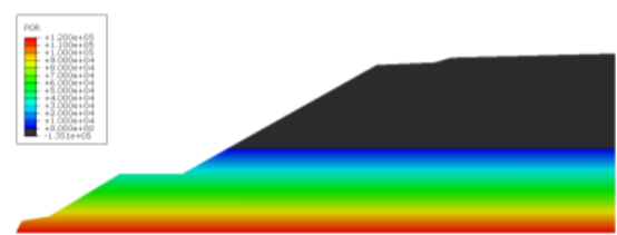 abaqus考虑流固耦合效应的断层边坡稳定性分析
