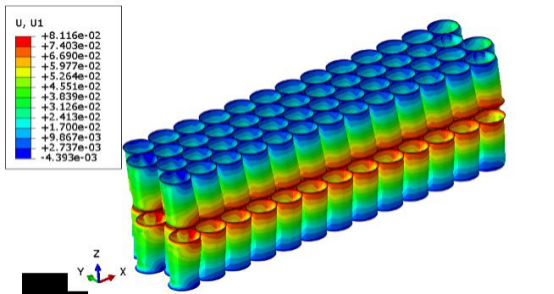 基于 abaqus 的复材圆管芯材剪切性能分析