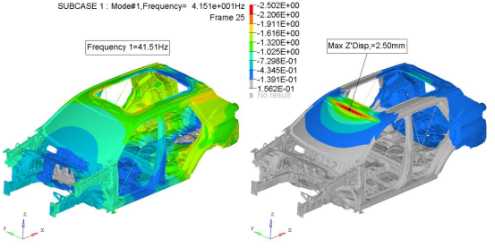 isight对汽车顶盖复合材料前横梁铺层多目标优化设计