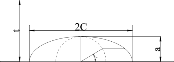 abaqus在核电安全端结构完整性中的应用