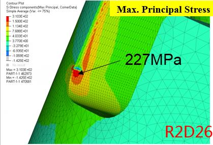 abaqus某发动机排气凸轮轴失效问题解析