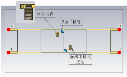 cst软件加载 pin 二极管的可重构电桥仿真研究