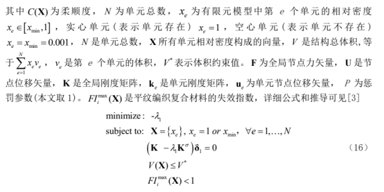 abaqus面向空间可展开结构的复合材料建模与结构优化技术