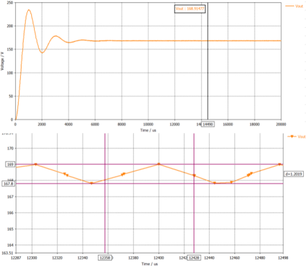 基于cst的高压igbt模块建模和仿真