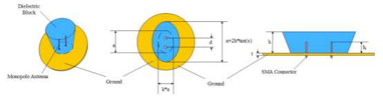 cst紧凑型双端口介质加载去耦天线系统
