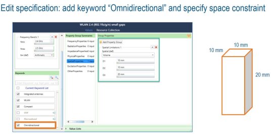 多媒体设备天线仿真凯发网站的解决方案