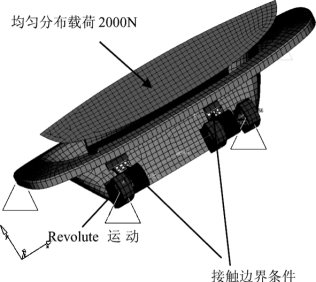 abaqus对某车型门把手强度分析