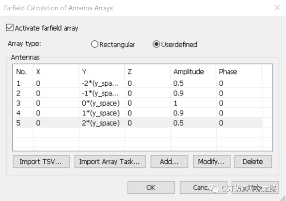 cst毫米波雷达仿真凯发网站的解决方案介绍（三）