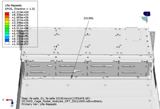 图 16. 优化方案 fe-safe 随机振动疲劳分析寿命云图.