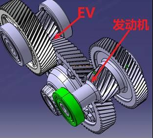 abaqus混合电驱动系统差速器强度有限元分析