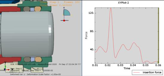 abaqus干涉处理技巧在产品装配力仿真中的应用、
