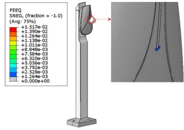 基于abaqus的交流充电桩力学仿真分析