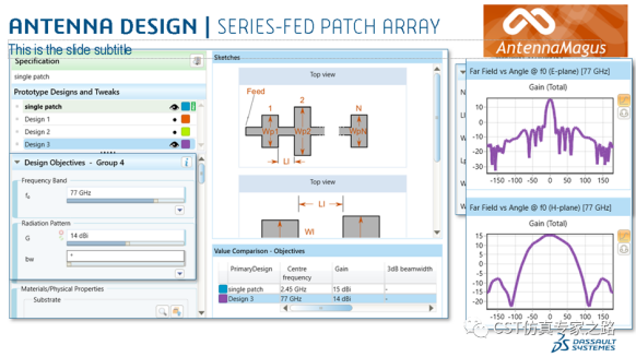 cst毫米波雷达仿真（一）