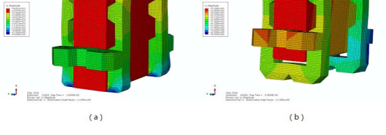 abaqus两种泡沫材料在计算机仿真中的应用比较