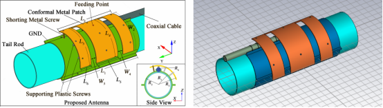 cst对一种用于中型无人机 433mhz 通信的宽带共形贴片天线